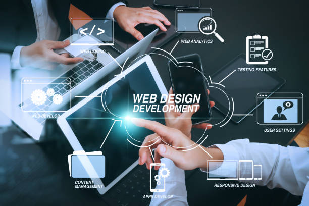Web Design Company in Australia